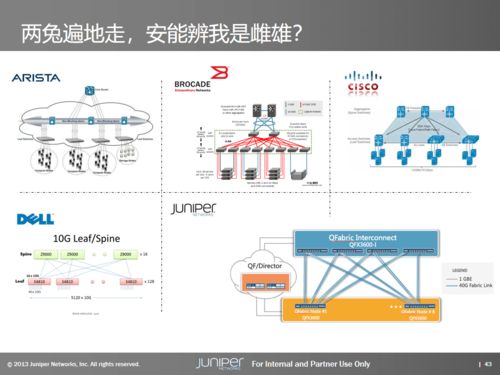 賦能未來 數(shù)據(jù)中心基礎(chǔ)架構(gòu)全棧解決方案與智能數(shù)據(jù)處理服務(wù)